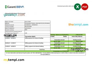 Romania Garanti BBVA bank statement, Excel and PDF template