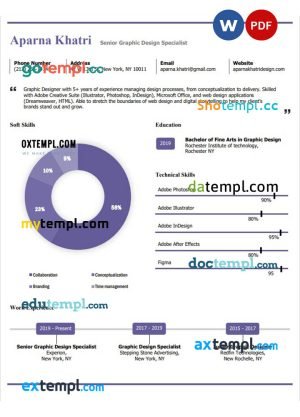 art graphic design resume Word and PDF download template